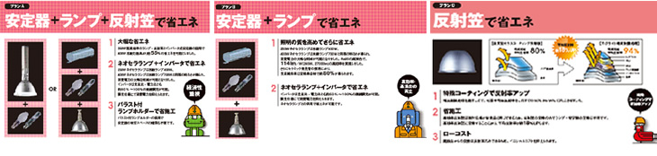 プラン