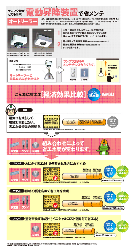 電動昇降装置