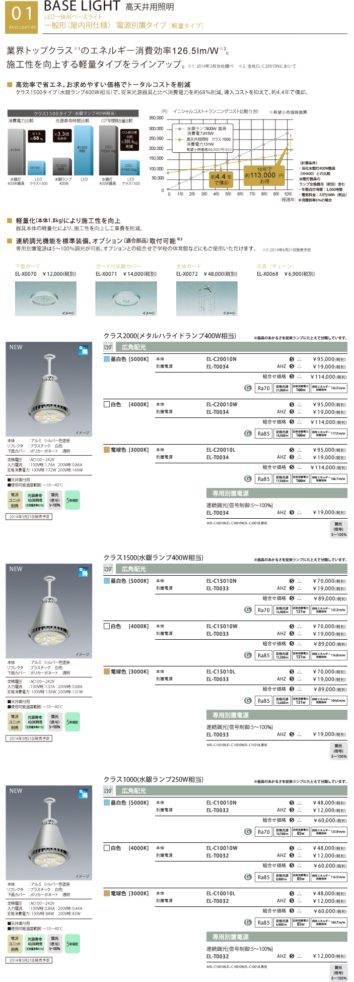 LED一体形ベースライト高天井用照明