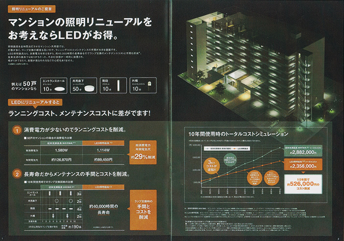 マンション照明リニューアル